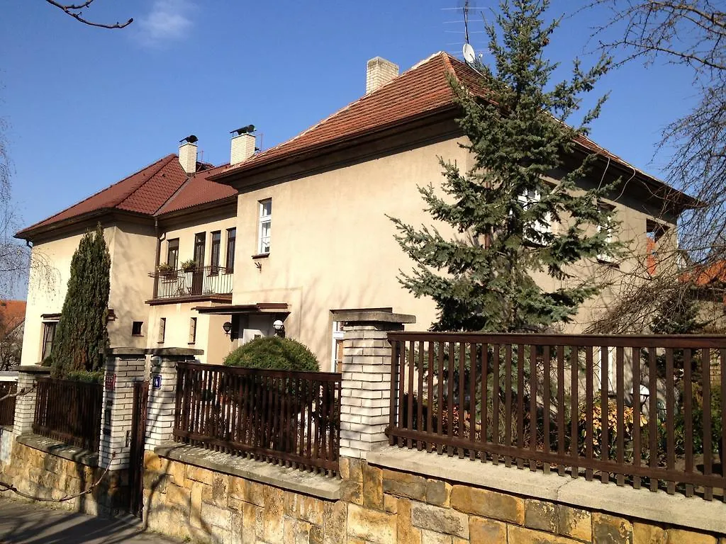 Villa Adam Praha 0*,  Česká republika